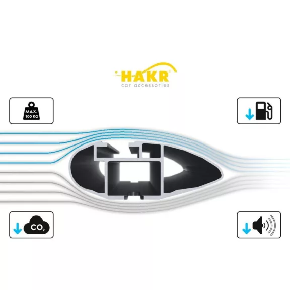 Dacia Duster 2018-2024 (tetőkorlátos) HAKR TETŐCSOMAGTARTÓ