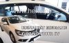 RENAULT MEGANE IV. GRANDTOUR (2015-2022) WINABWEISER